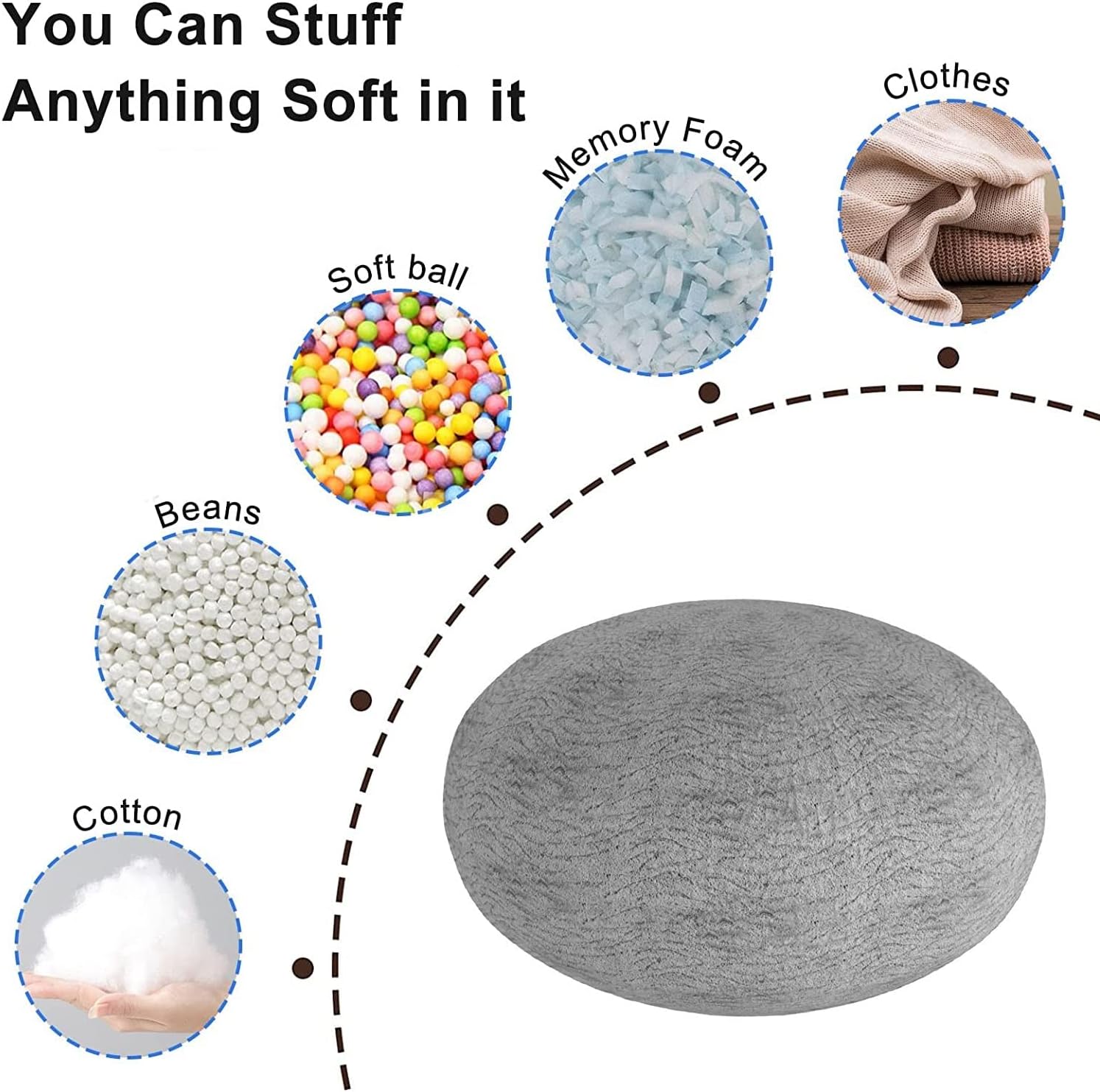 EKWQ 5 6 7 FT Bean Bag Chair Cover Chair Cushion, Big Round Soft Fluffy PV Velvet Sofa Bed Cover(it was only a Cover, not a Full Bean Bag) Living Room Furniture Lazy Sofa Bed Cover, Black, 5FT - Image 8